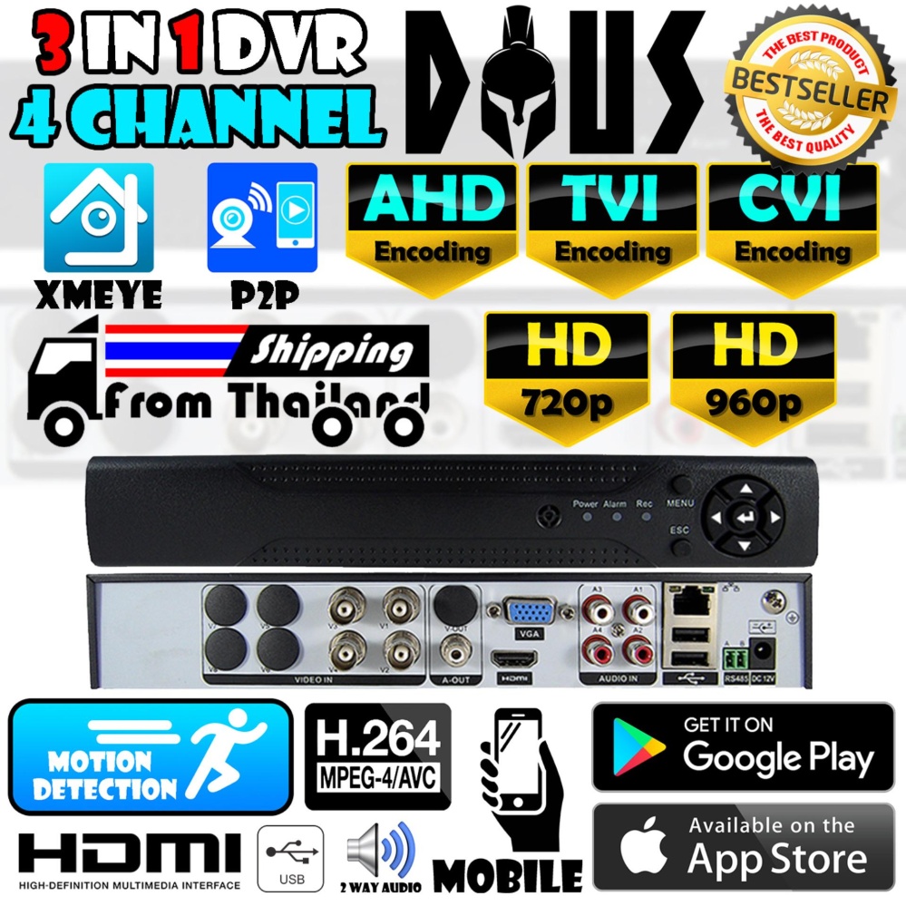 3in1 HD 4CH DVR เครื่องบันทึกภาพ สำหรับ กล้องวงจรปิด AHD/ TVI/ CVI Kit Set Digital Video Recorder + ฟรีอะแดปเตอร์ 3in1 HD 4CH DVR เครื่องบันทึกภาพ สำหรับ กล้องวงจรปิด AHD/ TVI/ CVI Kit Set Digital Video Recorder + ฟรีอะแดปเตอร์