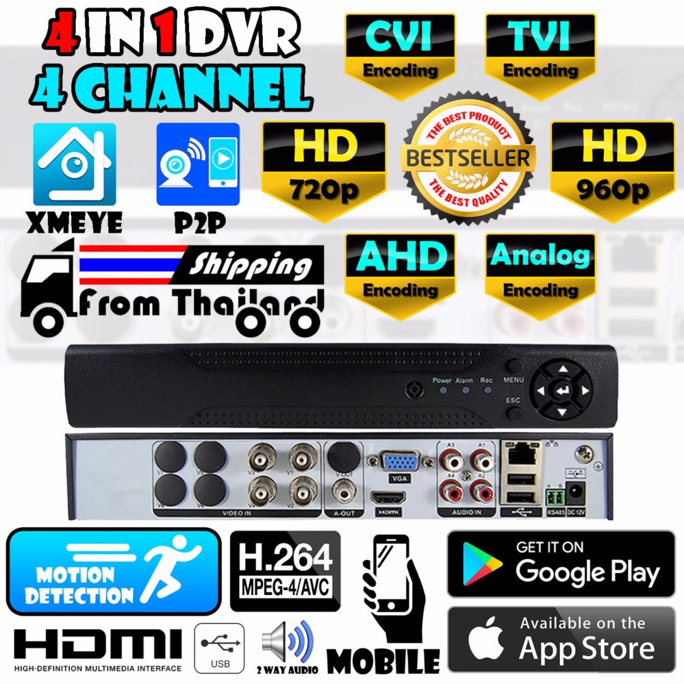 4 ใน 1 เครื่องบันทึกภาพ 4CH สำหรับ กล้องวงจรปิด AHD / CVI / TVI / Analog CCTV Set Kit 4 ใน 1 เครื่องบันทึกภาพ 4CH สำหรับ กล้องวงจรปิด AHD / CVI / TVI / Analog CCTV Set Kit
