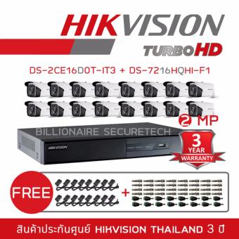 รีวิว HIKVISION ชุดกล้องวงจรปิด 2 MP DS-7216HQHI-F1 + DS-2CE16D0T-IT3*16 (3.6 mm) 'FREE' BNC +DC + ADAPTOR ลดราคา HIKVISION ชุดกล้องวงจรปิด 2 MP DS-7216HQHI-F1 + DS-2CE16D0T-IT3*16 (3.6 mm) 'FREE' BNC +DC + ADAPTOR