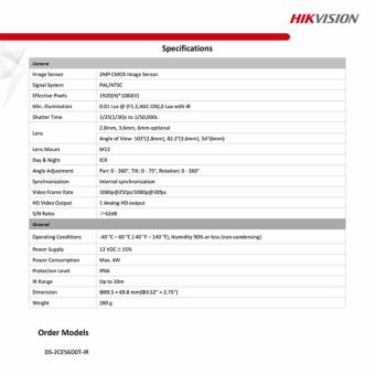 Hikvision HDTVI 1080P รุ่น DS-2CE56D0T-IR 2MP (3.6 Mm) ใช้กับเครื่องบันทึกที่รองรับกล้องระบบ HDTVI ความละเอียด 2 ล้านพิกเซลขึ้นไปเท่านั้น July 2018 - 3 Hikvision HDTVI 1080P รุ่น DS-2CE56D0T-IR 2MP (3.6 mm) ใช้กับเครื่องบันทึกที่รองรับกล้องระบบ HDTVI ความละเอียด 2 ล้านพิกเซลขึ้นไปเท่านั้น - 3