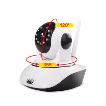 HUATAIAN กล้องวงจร ปิด IP Camera 1.0MP Support 128GB รุ่นHTA-S32B10 (สีขาว) May 2018 - 2 HUATAIAN กล้องวงจร ปิด IP Camera 1.0MP Support 128GB รุ่นHTA-S32B10 (สีขาว) - 2