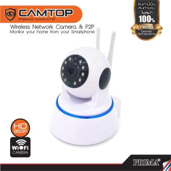 กล้อง กล้องวงจอนปิด กร้อง ip05 ip camera  CCTV 960p ดูได้4หน้าจอ+ VDO การใช้งาน