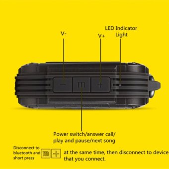 Mifa F7 Bluetooth Aux Micro SD Card Speaker -Gen2 ฟรี สายถัก Audio Coid Cable 1.5M มูลค่า 499 บาท