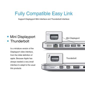 Mini DisplayPort Display Port DP To HDMI Adapter Cable For Apple Mac Macbook Pro Air July 2018 - 5 Mini DisplayPort Display Port DP to HDMI Adapter Cable For Apple Mac Macbook Pro Air - 5