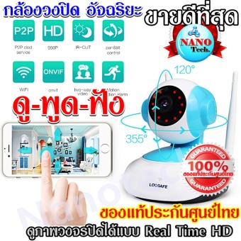 Nanotech กล้องวงจรปิด 2017 Smart IP sd card WIFI camera security alarm system - สีขาวฟ้า