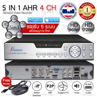 สนใจซื้อ NOVAGEAR เครื่องบันทึกภาพ FULL HD 1080P P2P กล้องวงจรปิด CCTV AHD & DVR & IP 5 in1 4 จุด NVG-AHR4 ขอเสนอ NOVAGEAR เครื่องบันทึกภาพ FULL HD 1080P P2P กล้องวงจรปิด CCTV AHD & DVR & IP 5 in1 4 จุด NVG-AHR4