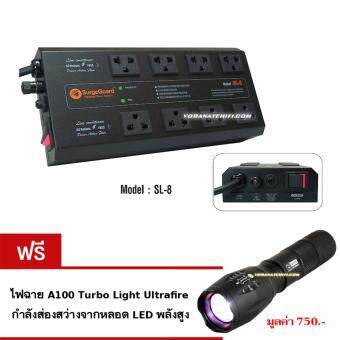 SurgeGuard SL-8+A100 เครื่องกรองไฟ กันไฟกระชาก ปลั๊กไฟ รางปลั๊กไฟ ปลั๊กสำหรับเครื่องเสียง ปลั๊กสำหรับทีวี โฮมเธียร์เตอร์