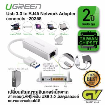 อยากขาย UGREEN รุ่น 20258 ปลั๊กแปลงสัญญาณ USB 3.0 ไปสายอินเตอร์เน็ท RJ45 Gigabit Ethernet Network Lan Adapter 10/100/1000Mbps ใช้งานได้กับ Windows 10/8.1/8/7/XP/VistaMac OS 10.5 and Above Linux Chrome OS Silver ประกาศขาย UGREEN รุ่น 20258 ปลั๊กแปลงสัญญาณ USB 3.0 ไปสายอินเตอร์เน็ท RJ45 Gigabit Ethernet Network Lan Adapter 10/100/1000Mbps ใช้งานได้กับ Windows 10/8.1/8/7/XP/VistaMac OS 10.5 and Above Linux Chrome OS Silver