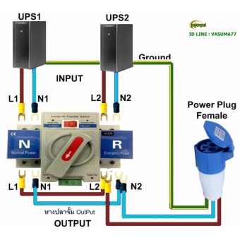 ATS สวิทซ์สลับแหล่งจ่ายไฟอัตโนมัติ(automatic Transfer Switch) June 2018 - 4 ATS สวิทซ์สลับแหล่งจ่ายไฟอัตโนมัติ(automatic transfer switch) - 4