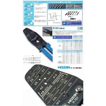 HOZAN คีมย้ำไส้ข้อต่อสาย รุ่น P-707 June 2018 - 2 HOZAN คีมย้ำไส้ข้อต่อสาย รุ่น P-707 - 2