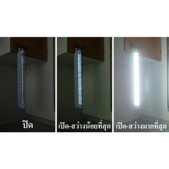 XML-Solar หลอดไฟโซล่าเซลล์ 48 LED (Indoor) อเนกประสงค์ June 2018 - 2 XML-Solar หลอดไฟโซล่าเซลล์ 48 LED (Indoor) อเนกประสงค์ - 2