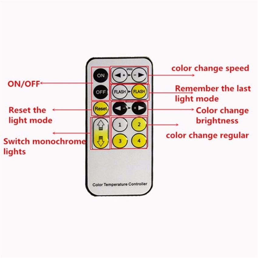 Best Friend Gifts Creative Erfly Night Light Touch Remote 3dlamp Best Friend Gifts Creative Erfly Night Light Touch Remote 3dlamp Led Nightlight Acrylic Colorful Grant Atmosphere