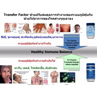 4Life Transfer Factor Tri-Factor ภูมิแพ้ รูมาตอยด์ สะเก็ดเงินโรคพุ่มพวง July 2018 - 5 4Life Transfer Factor Tri-Factor ภูมิแพ้ รูมาตอยด์ สะเก็ดเงินโรคพุ่มพวง - 5