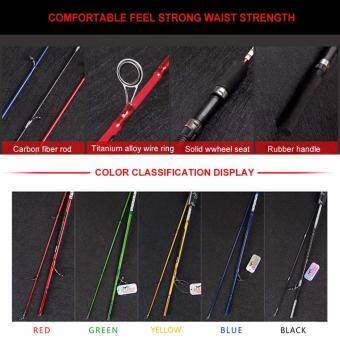 ERA Solid High Carbon Fiber Fishing Rod Pole Fishing Accessories 150cm - Intl June 2018 - 3 ERA Solid High Carbon Fiber Fishing Rod Pole Fishing Accessories 150cm - intl - 3