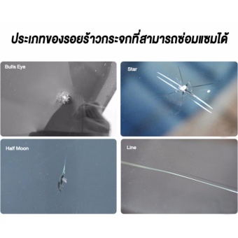 หาซื้อที่ไหน