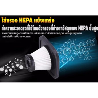 หาซื้อที่ไหน