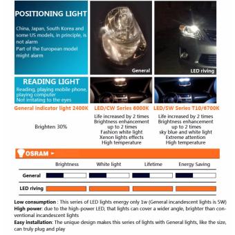 Osram หลอดไฟหรี่ ไฟส่องแผนที่ ไฟส่องป้ายทะเบียน LED ขั๊ว T10 LEDriving Sky White 6700 K June 2018 - 2 Osram หลอดไฟหรี่ ไฟส่องแผนที่ ไฟส่องป้ายทะเบียน LED ขั๊ว T10 LEDriving Sky white 6700 K - 2