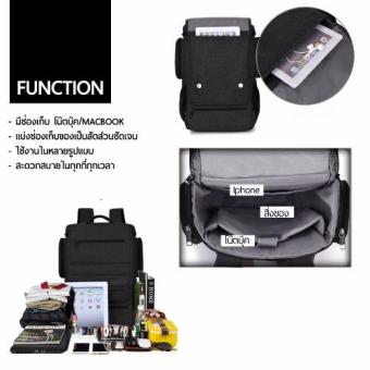 กระเป๋าโน๊ตบุ๊ค กระเป๋าเป้สะพายหลัง SOCKO สำหรับ MACBOOK GAMER HIGH GRADE 15.6-17 นิ้ว #สีดำ(Black) July 2018 - 4 กระเป๋าโน๊ตบุ๊ค กระเป๋าเป้สะพายหลัง SOCKO สำหรับ MACBOOK GAMER HIGH GRADE 15.6-17 นิ้ว #สีดำ(Black) - 4